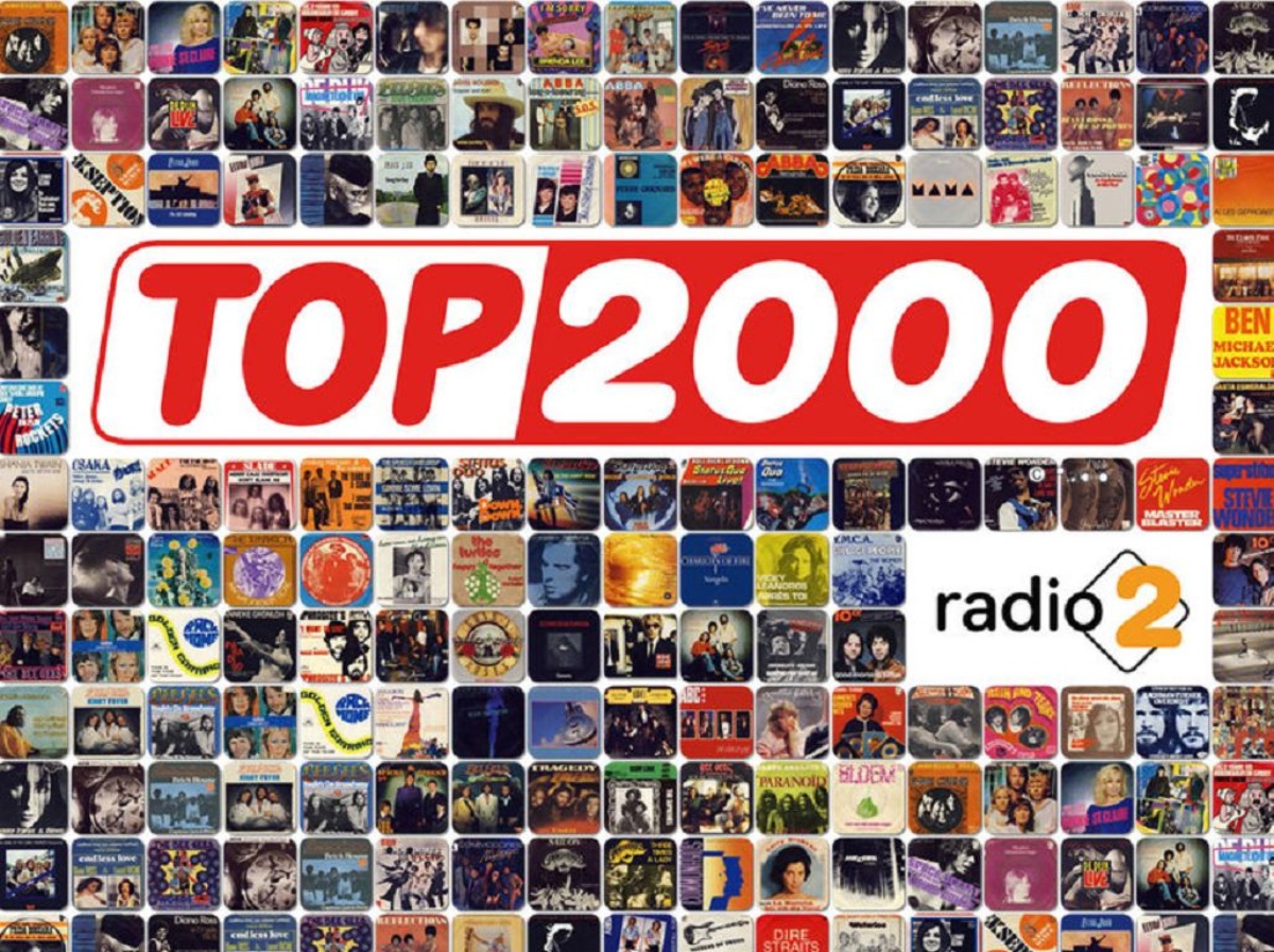 Популярные музыка 2000 год. Топы 2000. Радио 2000. Радио в 2000 годах. Дискотека 2000-х.